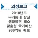 진해동부맑은물재생센터 1단계 | 2018년 우리동네 발전 생활불편 해소 맞춤형 국가예산 988억원 확보