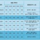 정릉40 이미지