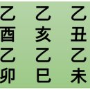 己亥年 강의 中 - 乙木 간지를 알아보자! 이미지