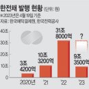 가야엔텍