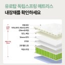 행복을 원하시나요? : 진정한 휘게의 비밀 | 독립스프링 매트리스, 15년 전문가 세인트블랑 &#39;블리스&#39;로 숙면의 질 향상