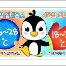 겨울철 적정실내온도 이미지