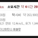 부춘공원1로 이미지