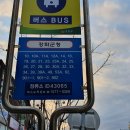 삼거리천곡고인돌 이미지