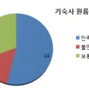 병천-20-03 이미지