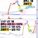 (주)이스트게임즈 | 12월6일 제이씨현시스템 에이럭스 디티앤씨 이스트소프트 셀비온 에이텍 동신건설 오리엔트정공 에이텍...