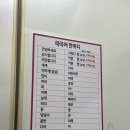웰빙세탁 | [평촌마사지] 💆🏻‍♀️ 타이 앤 웰빙 아로마전신 마사지 후기_안양 마사지 / 안양타이마사지 / 안양커플...