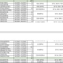 청학로학교길1 이미지