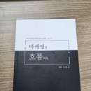 김용우 행정사 네이버블로그