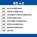 부평6동 우체국(40186) 네이버블로그