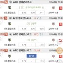 코스트픽