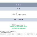 스카이빌딩