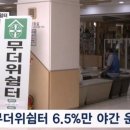 열대야인데 문 닫는 무더위쉼터…"급한 대로 PC방에서" _mbn｜전국대리기사협회 이미지