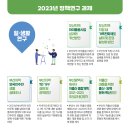 부산여성가족개발원 이미지