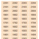 매탄고등학교 버스정류장 이미지