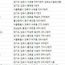 엘림문화사 네이버블로그