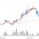 11650-16-16-1 이미지
