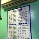 군산활어회 이미지