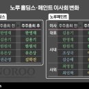 현안경원 이미지