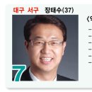 진보다방
