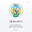 프로핏 이미지