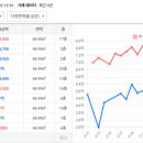 다정한마을 금강KCC아파트 이미지