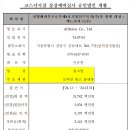 투모로우애드