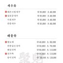 취차이