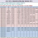 여주-0923 이미지