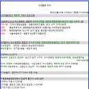 의료법인태안의료재단 이미지