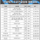 금강건설(주) 이미지