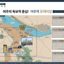 여주종합운동장 복합체육관 | 여주역 로제비앙 더센텀 2028년 입주 및 계약 혜택 총정리