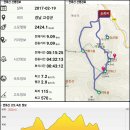 연화산 등산로 전경-①(전체구간:주차장~연화1봉~시루봉~연화봉~옥천사~주차장 구간, 연화산 등산지도, 등산코스 포함) 이미지