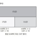 평지