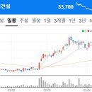 제이엔케이 호텔 이미지