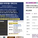 신생포목