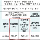 연제구-191 이미지