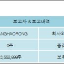 900090 이미지