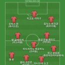 이민성 감독이 따봉 날린 사진 보고 있는데 미래에 큰 축복이 있길 빌며 베스트11 이미지