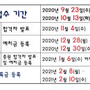 수원과학대학교 이미지