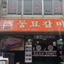 명품구제여행 | [서울 핫플] 2026년 최신 트렌드! 빈티지의 성지 동묘 구제시장 득템 코스 &amp; 맛집 완벽 가이드