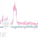 이효진여성의원 이미지