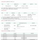 죽산초교길 이미지