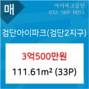 다인산부인과의원 네이버블로그