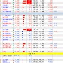 코스모아이씨티 이미지