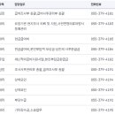 국민건강보험공단
양산지사 이미지