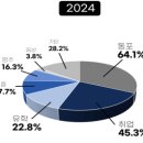 명인 행정사 이미지