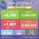 [태국 뉴스] 6월 13일 정치, 경제, 사회, 문화 이미지