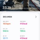 상인고등학교 이미지