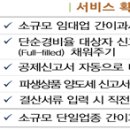 2016년 국세행정 운영방안 중점 추진 과제 이미지